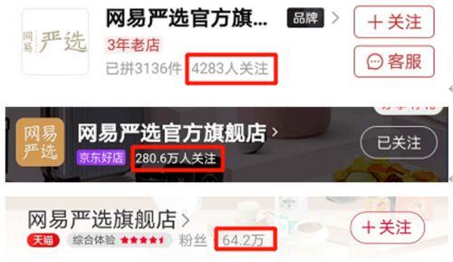 网易严选吃瓜,揭秘网红食品背后的真相