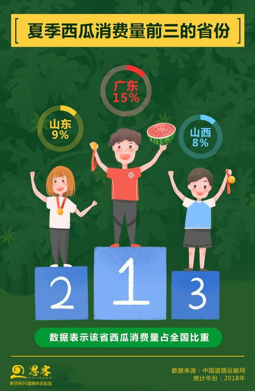 吃瓜离不开群众,见证时代变迁的民间视角