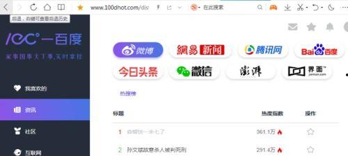 吃瓜网站入口cc