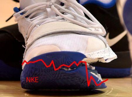 耐克吃瓜事件,品牌形象受损，消费者热议